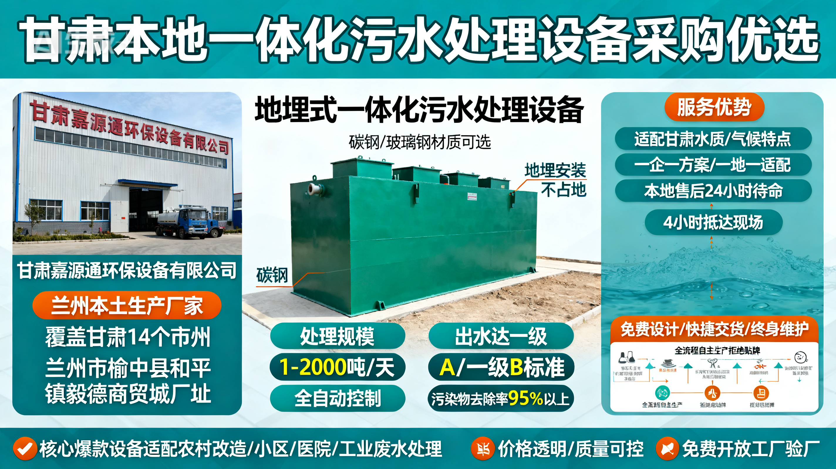 甘肃采购宁洱一体化宁洱污水处理设备_优先选本地生产厂家_直...式解决甘肃污水处理需求_选本地实体厂家_靠谱有保障.jpeg